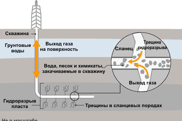 Кракен ссылка зайти