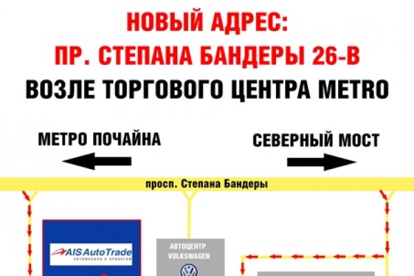 Ссылки на кракен маркетплейс тг