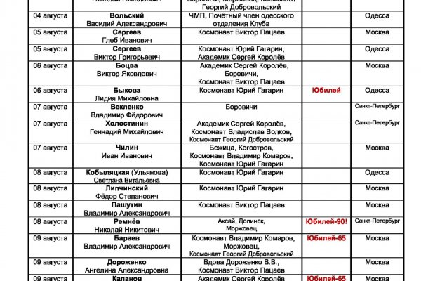 Кракен даркнет маркетплейс